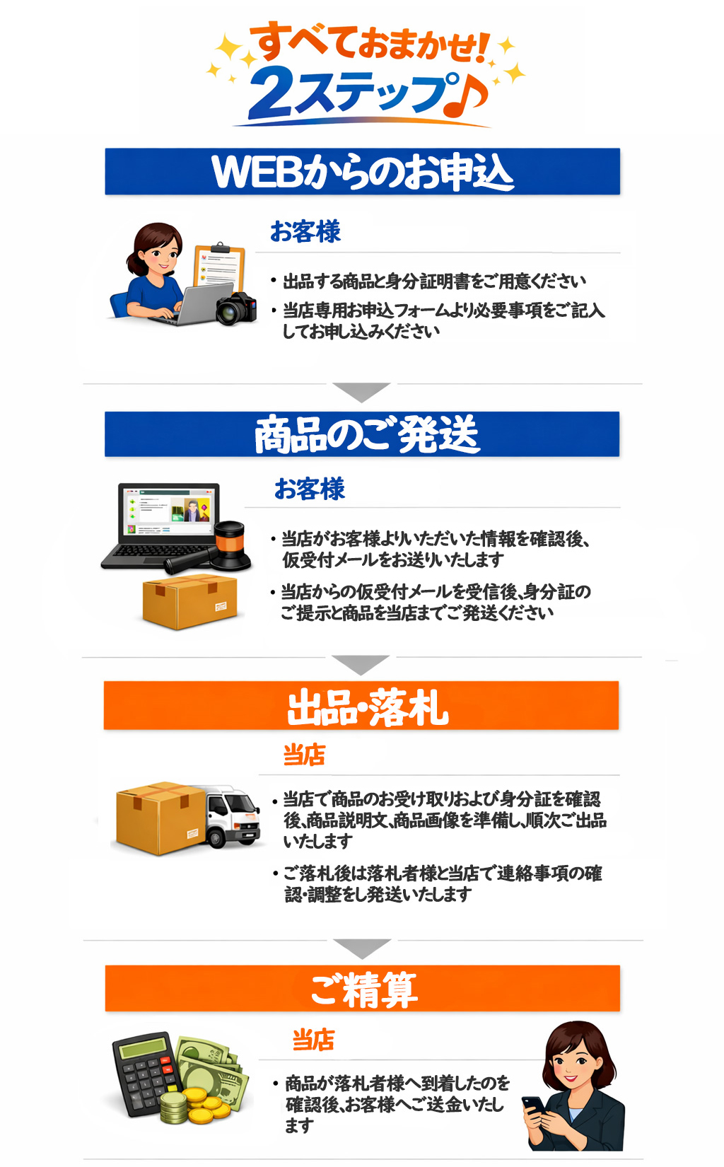 すべておまかせコース
